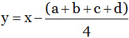 Quadratic and Biquadratic Equations